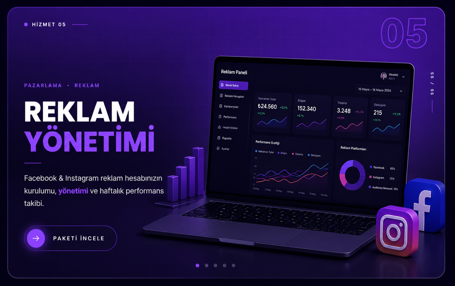 Reklam Yönetimi hizmet paketi
