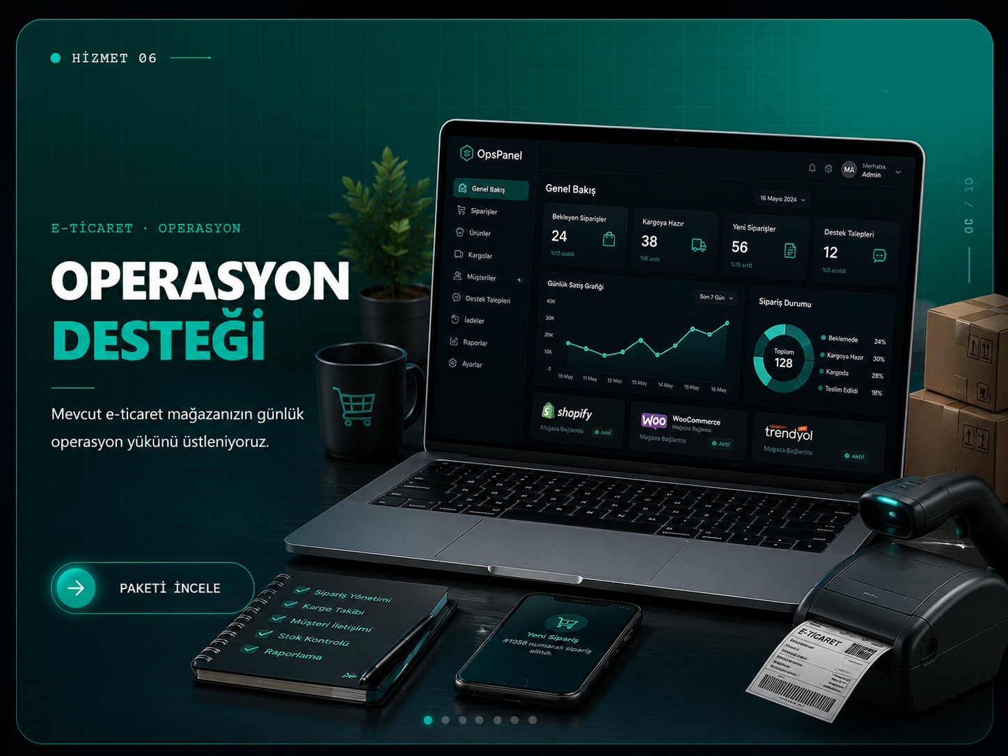 E-Ticaret Operasyon Desteği hizmet paketi